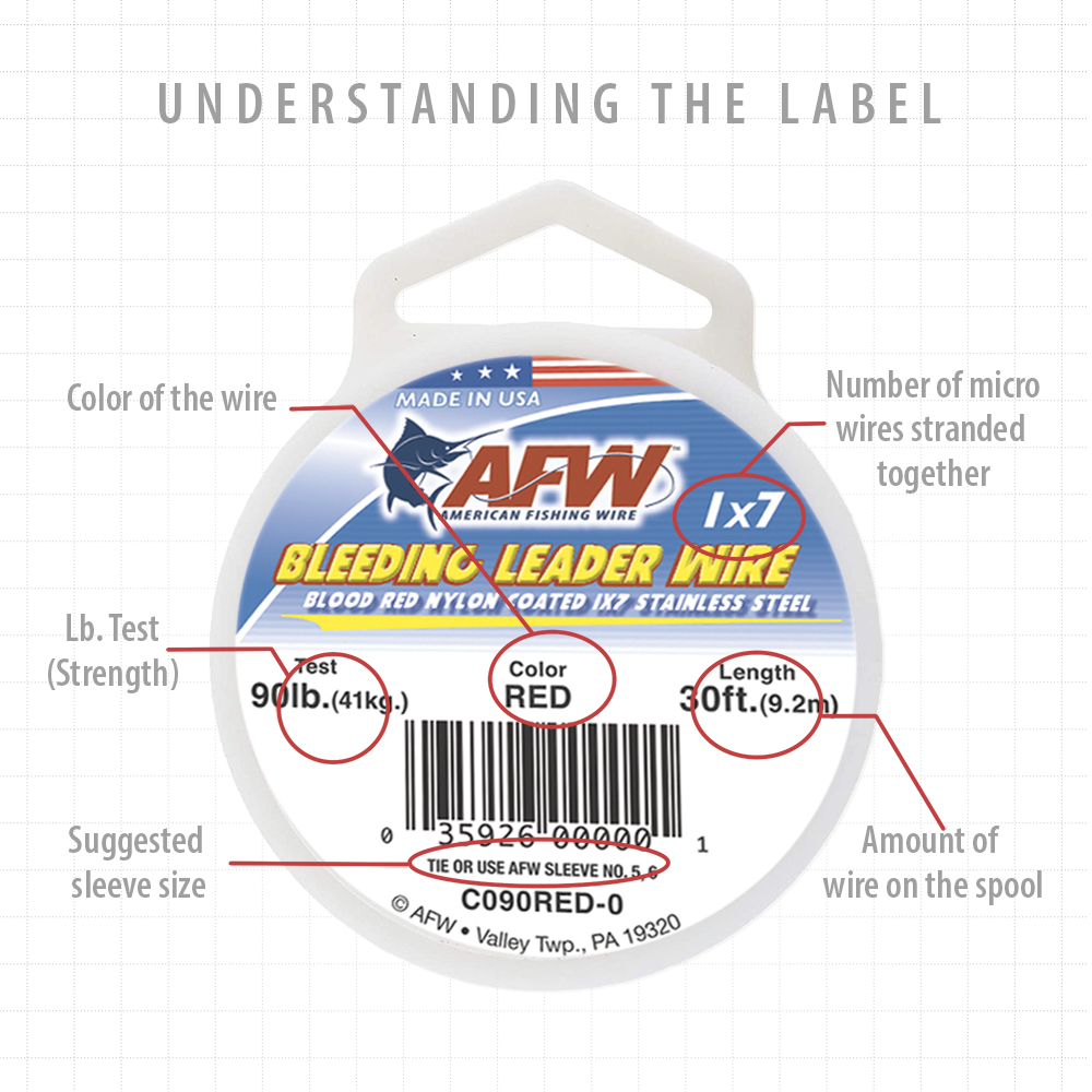 AFW Bleeding Leader Wire - 1x7 Stainless Steel Fishing Wire, 30 Ft Length, Black Coated, Choose Your Size