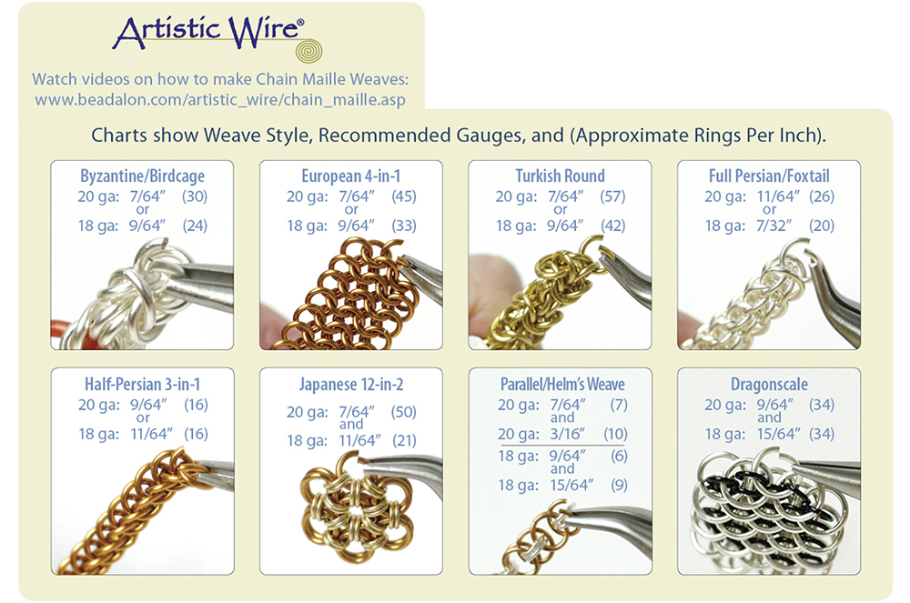 Artistic Wire® Basic & Advanced Chain Maille Broschüre von Lauren Andersen 