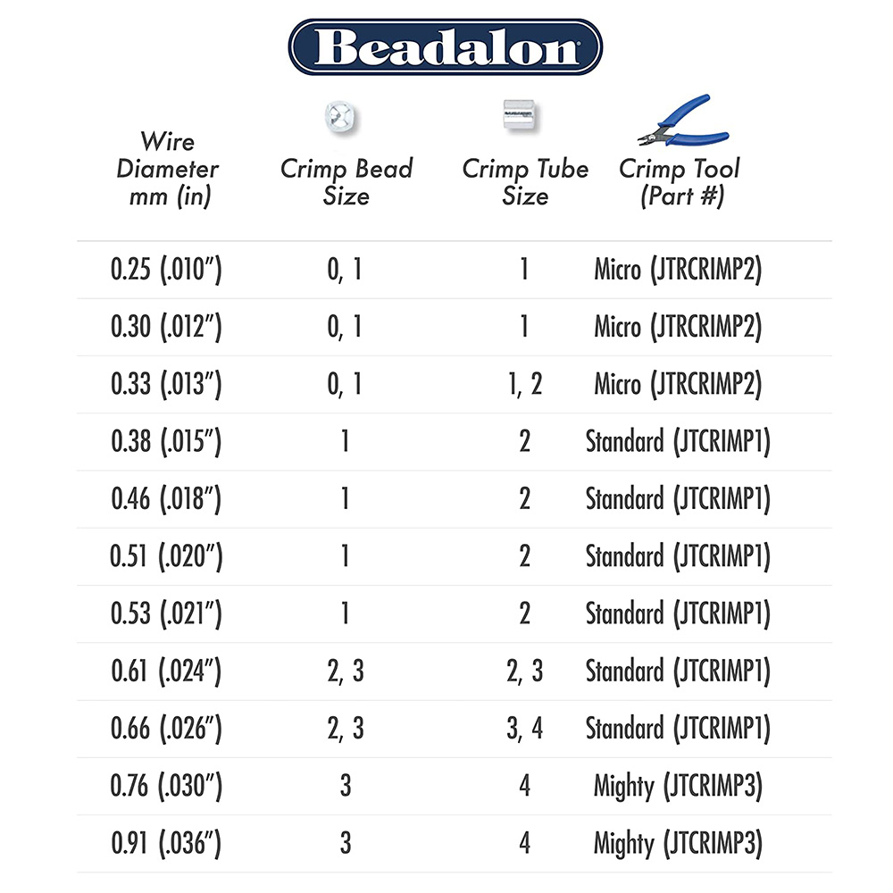 Strand Modulus Chart Beadalon - 19 Strand Bead Stringing Wire