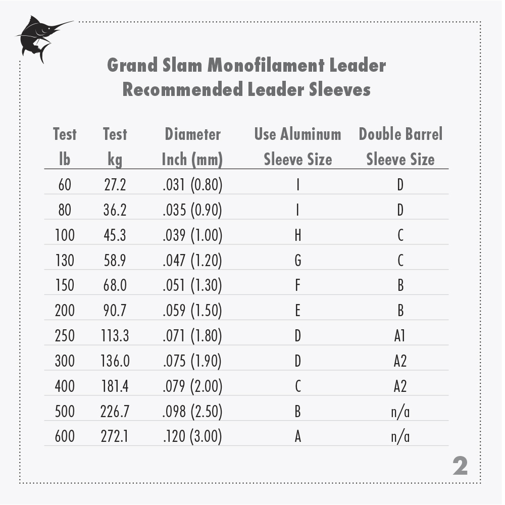 Grand Slam Mono Leader, 200 lb (90.7 kg) test, .059 in (1.50 mm) dia,  Black, 1225 yd (1120 m)