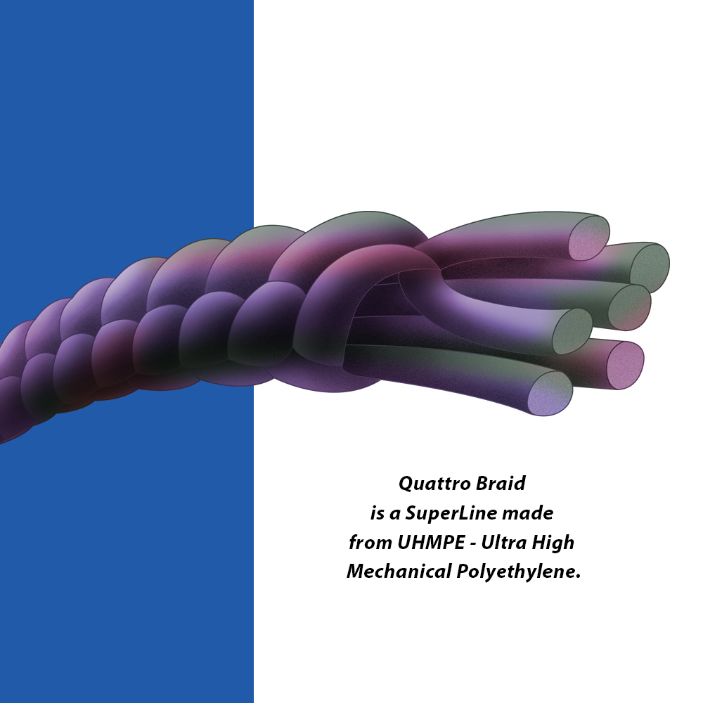 Quattro Braid, 20 lb (9.1 kg) test, .008 in (0.20 mm) dia, 4-Color