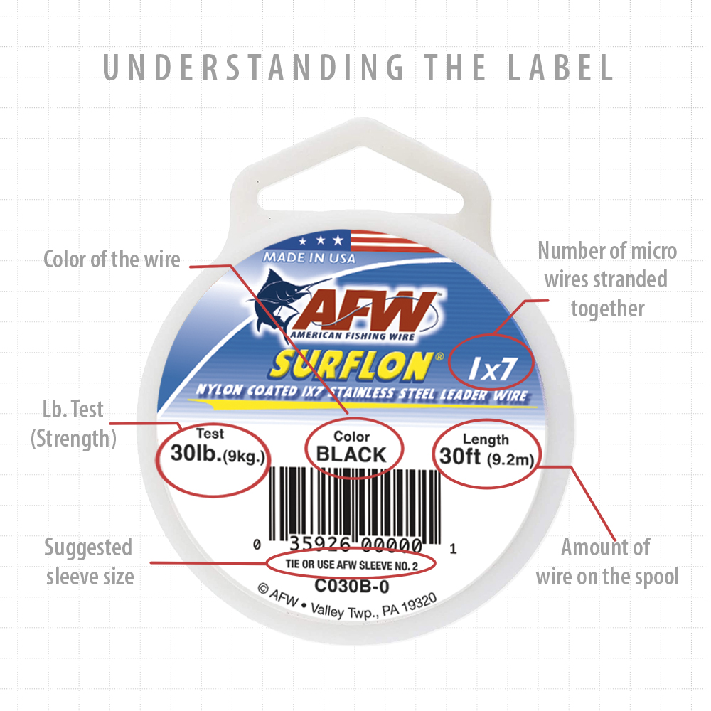 AFW SURFLON Filo Inox Rivestito Nero 90 Libbre Test NUOVO - Foto 7